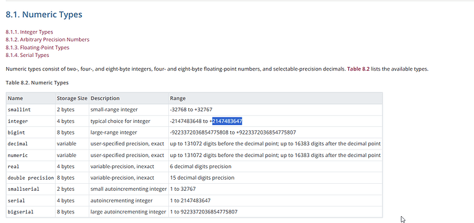 pgsql-data-integer