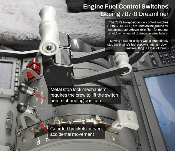 ai-171-fuel-switches-graphic-jo